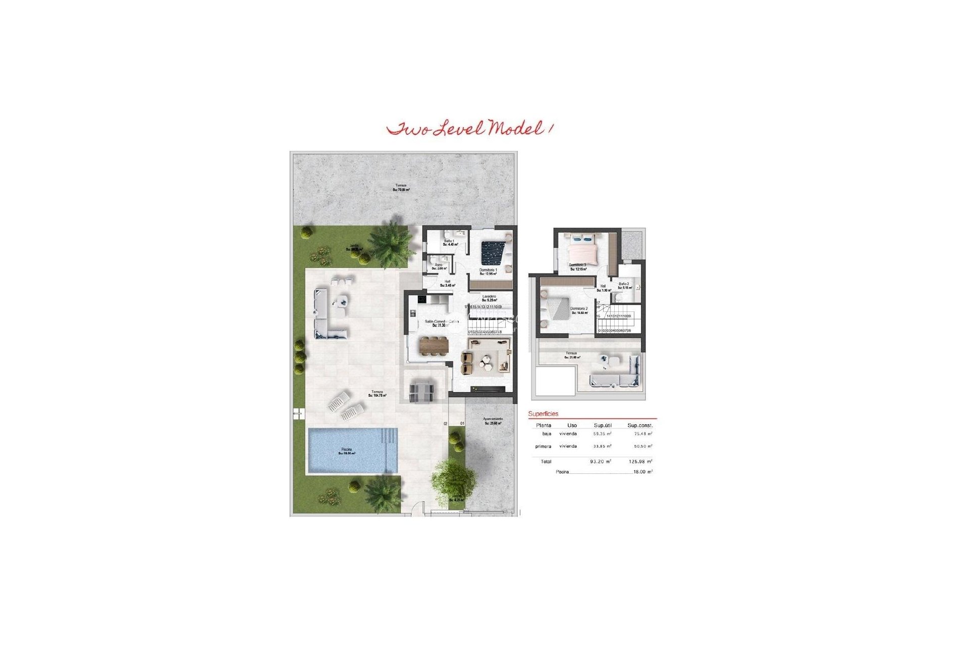 New Build - Villa -
Baños y Mendigo