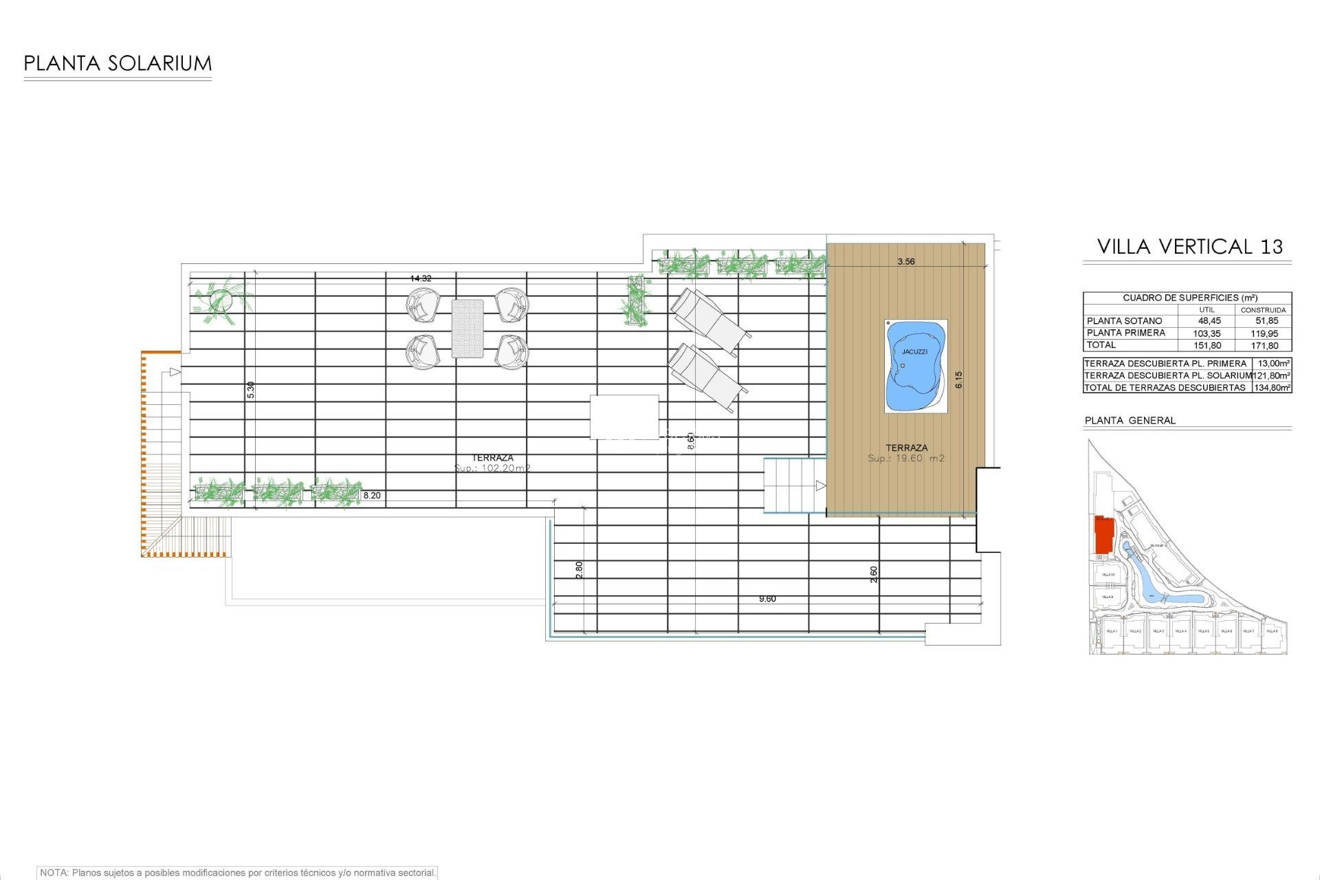 Nouvelle construction - Bungalow -
San Juan de los Terreros - Mar De Pulpí