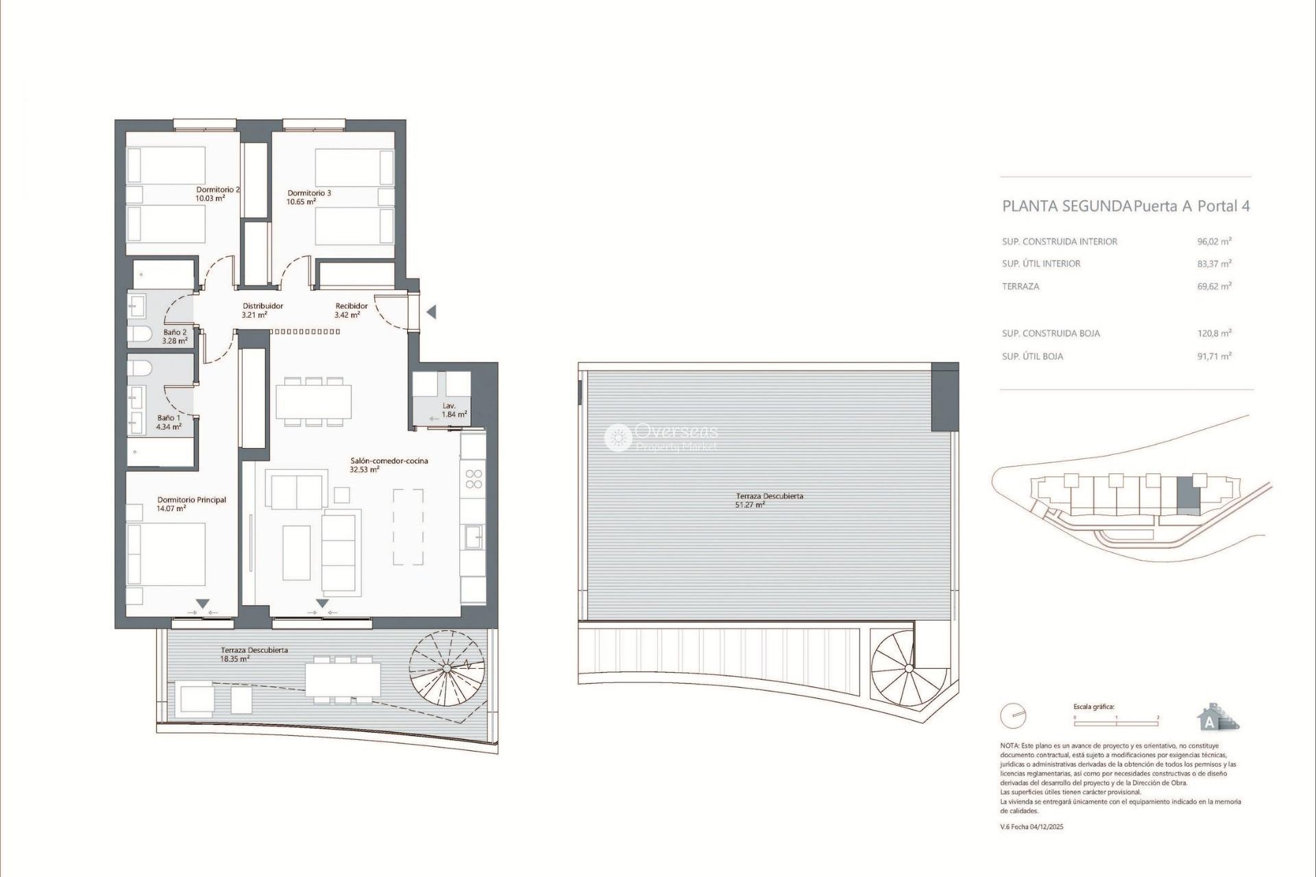 Obra nueva - Ático -
rincon de la victoria