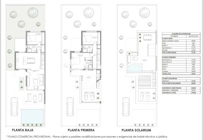 Nieuwbouw Woningen - Villa -
Los Alcazares - Lomas Del Rame