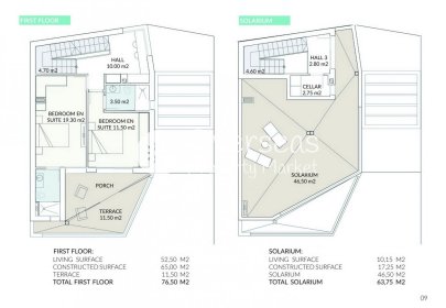 New Build - Villa -
Orihuela Costa - Los Altos
