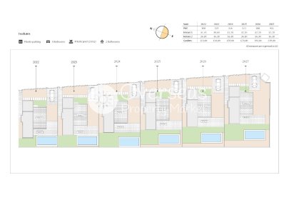 Nieuwbouw Woningen - Villa -
Algorfa - La Finca Golf