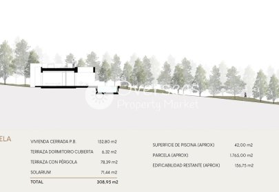 Obra nueva - Villa -
Orihuela Costa - Las Filipinas