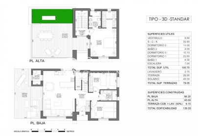 Nowy budynek - Villa -
Orihuela Costa - La Ciñuelica
