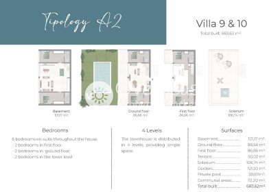 Neue Gebäude - Stadthaus -
Marbella