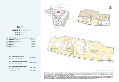 Obra nueva - Ático -
Aguilas