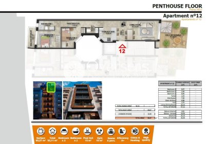 Nieuwbouw Woningen - Penthouse -
Torrevieja
