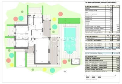 New Build - Villa -
Pinoso