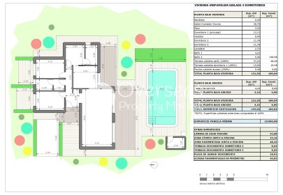 Nowy budynek - Villa -
Pinoso