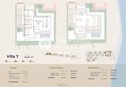 Neue Gebäude - Villa -
Mijas