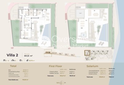 Neue Gebäude - Villa -
Mijas