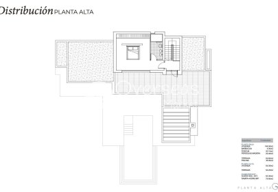 Obra nueva - Villa -
Benissa