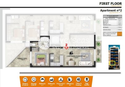 New Build - Apartment / flat -
Torrevieja - Playa del Acequión