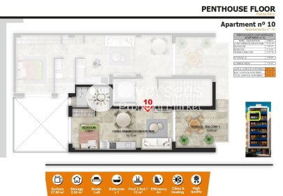 New Build - Penthouse -
Torrevieja - Playa del Acequión