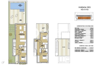 New Build - Villa -
Pilar de la Horadada - Riomar