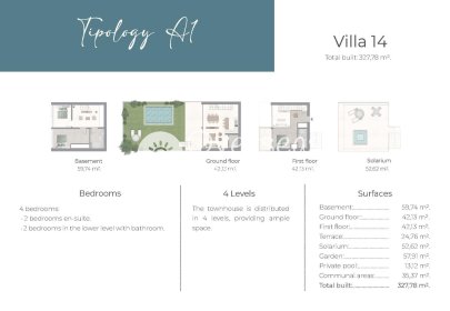 New Build - Townhouse -
Marbella - Nueva Andalucia