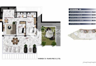 New Build - Penthouse -
Finestrat - Balcón De Finestrat
