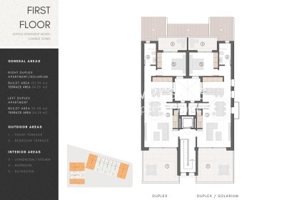 New Build - Penthouse -
Los Alcazares - Serena Golf