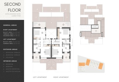 New Build - Penthouse -
Los Alcazares - Serena Golf
